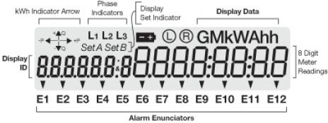 MK 10 Meter display