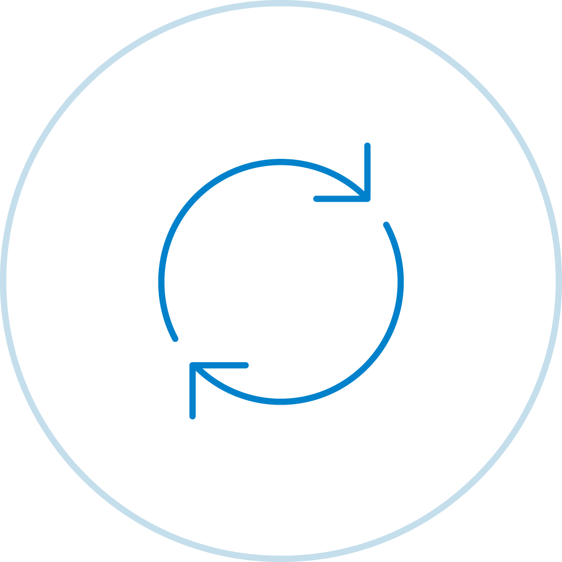 Image of arrows in circle