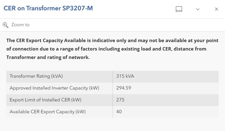 CER information
