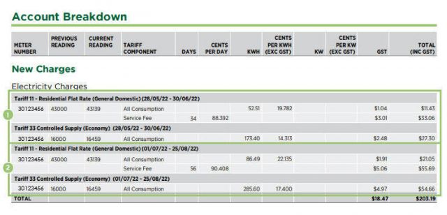 Why do I have two lines of prices on my bill? - Ergon Energy