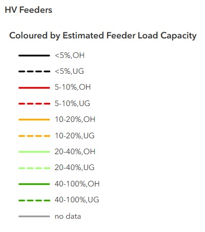 HV feeders coloured by estimated feeder load capacity