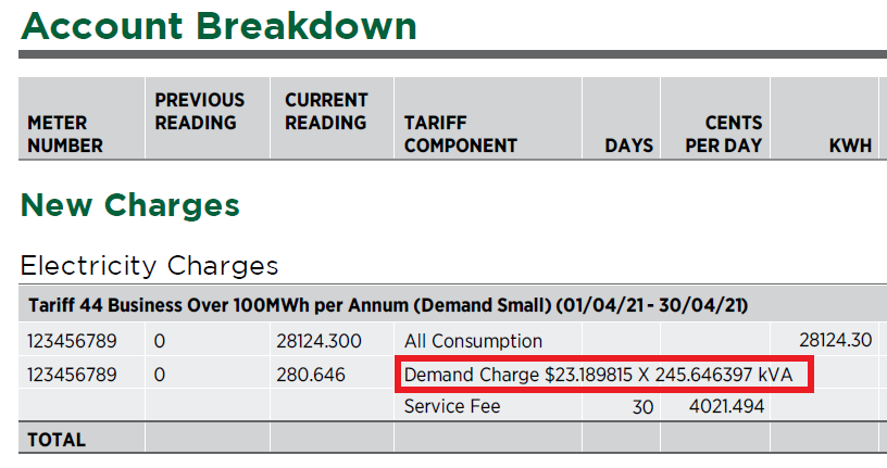 Back of electricity bill showing a demand charge with the price multiplied by the number of kVA.