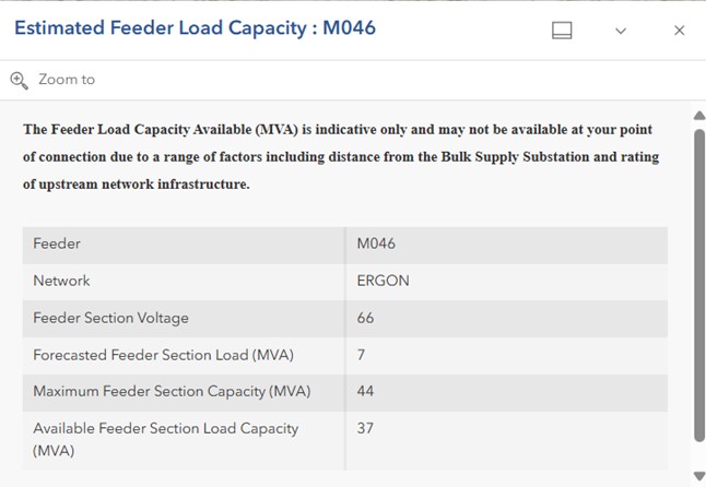 HV feeder information