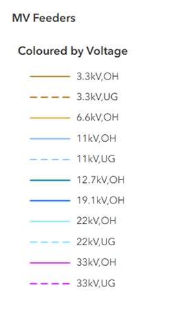 MV Feeders Coloured by Voltage