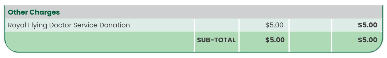 RFDS RES DONATION ON BILL