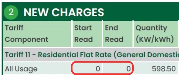 digital meter reading at 0