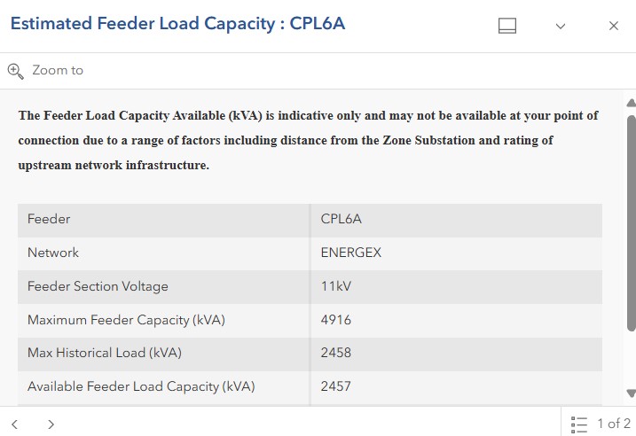MV feeder information