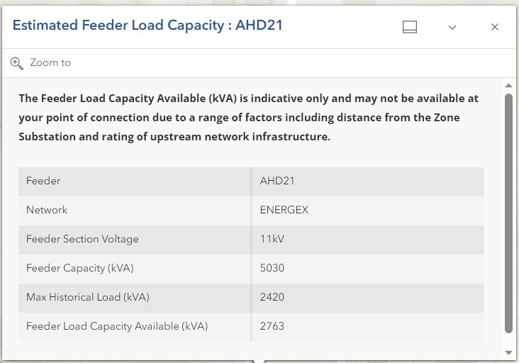 Estimated Feeder Load Capacity information