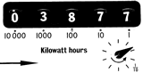 Geneva register display showing numbers and the units on how to read