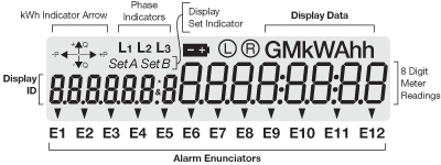 MK 10 Meter display