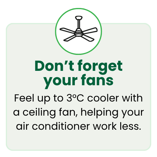 Feel up to 3°C cooler with a ceiling fan, helping your air conditioner work less.