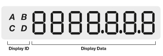 EM1000 Meter display