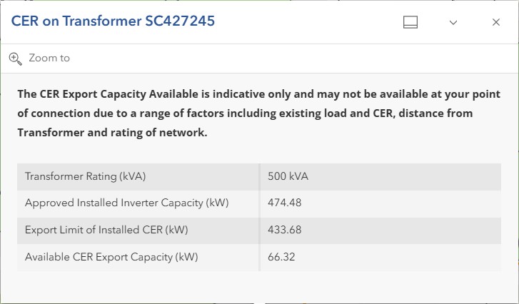 CER Information